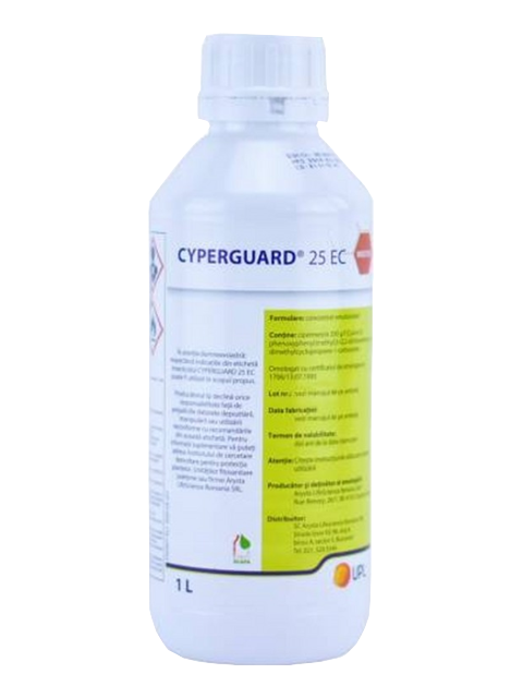 CYPERGUARD 25EC